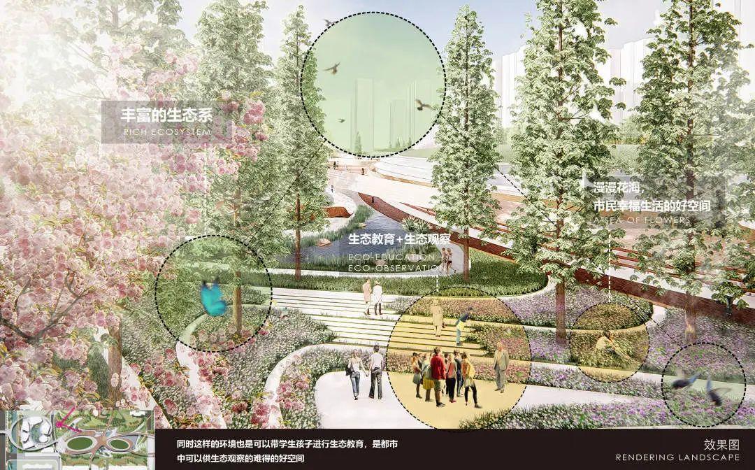图片[26]-地铁上的森林公园 | 无锡TOD项目方案设计-VIP景观网