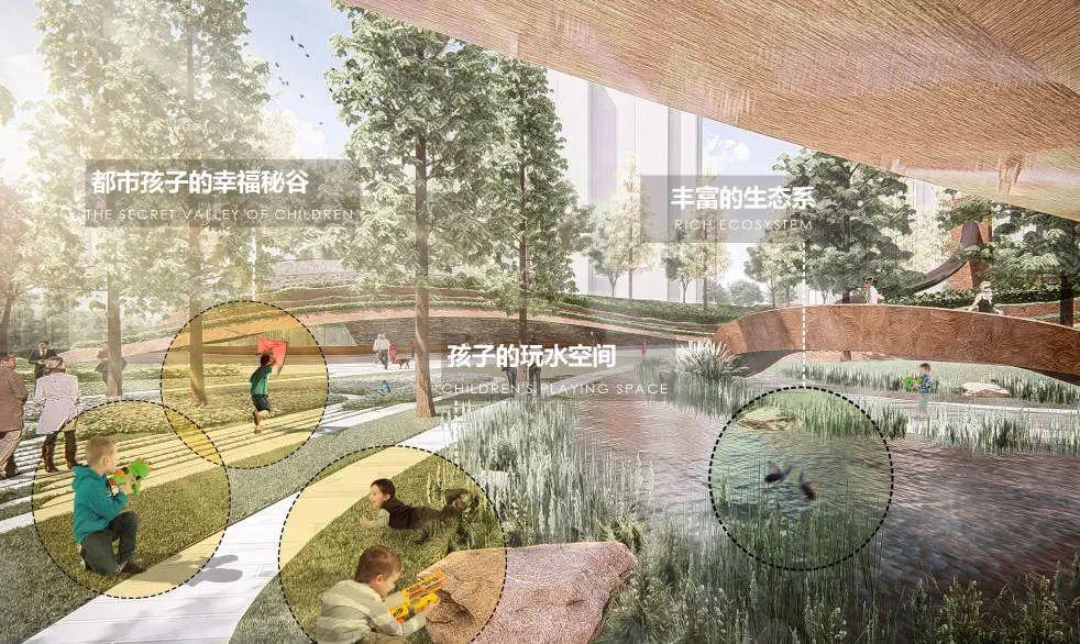 图片[9]-地铁上的森林公园 | 无锡TOD项目方案设计-VIP景观网