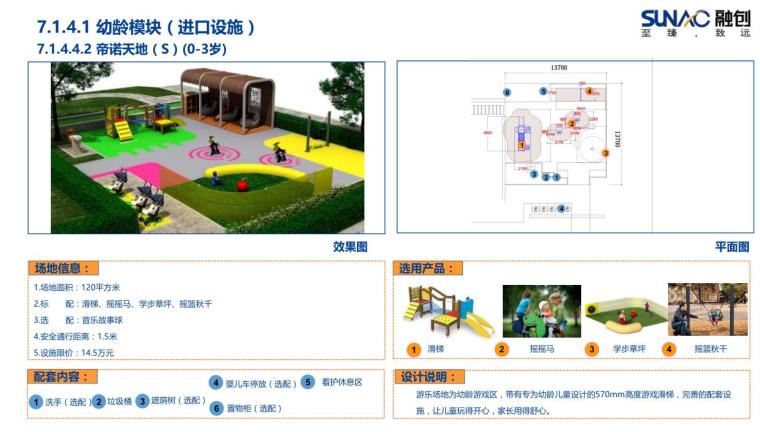 景观全套标准化内容-通用-儿童活动场地模块 (2)