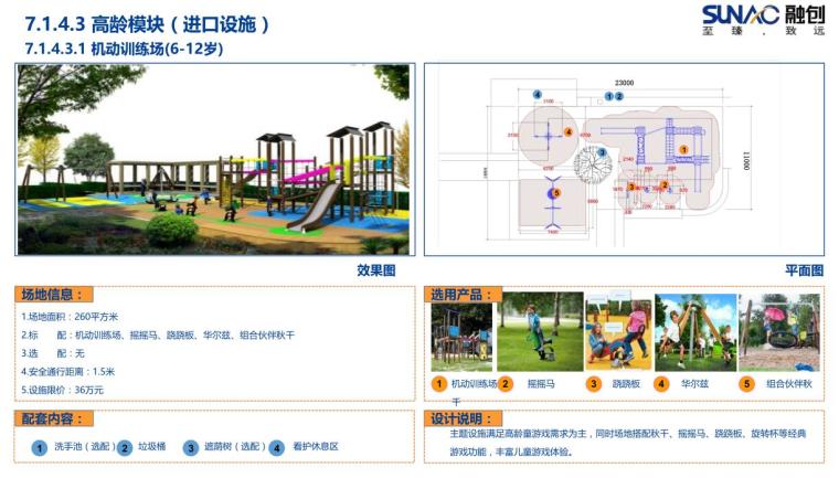 景观全套标准化内容-通用-儿童活动场地模块 (5)