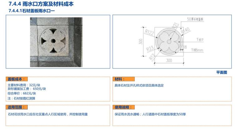 景观全套标准化内容-通用-装饰井盖模块 (10)