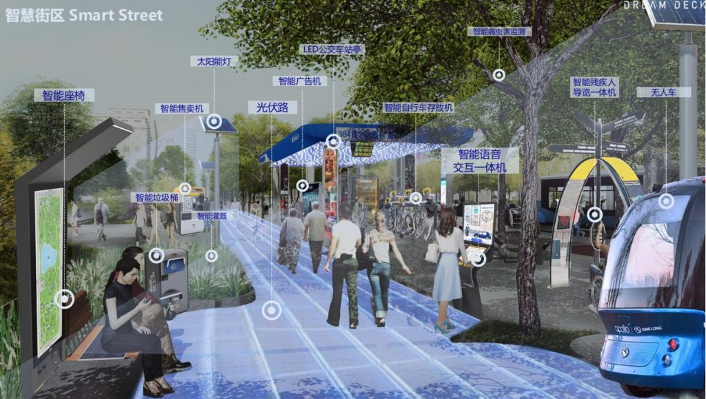 图片[3]-智能化科技景观营造 ——景观亮点演变-VIP景观网