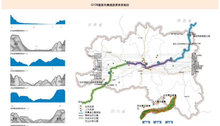 [陕西]汉中全域旅游发展总体规划设计方案-G108国家风景道游览体系规划