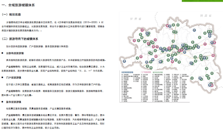 [陕西]汉中全域旅游发展总体规划设计方案-全域旅游城镇体系