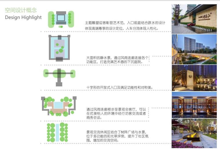[江苏]南京新古典示范区景观深化方案设计-空间设计概念