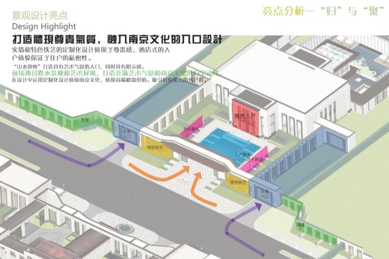 [江苏]南京新古典示范区景观深化方案设计-景观设计亮点
