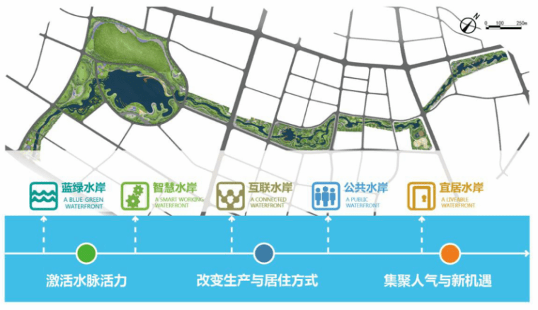 [深圳]两岸公共滨水绿带景观绿道设计HOPE-总平面图