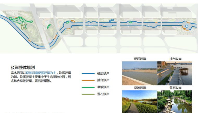 [云南]昆明滨河带状公园景观设计方案-驳岸处理