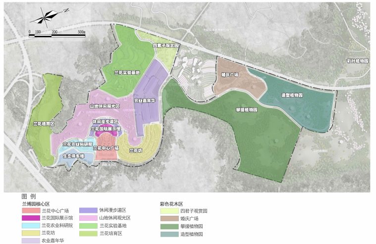 [贵州]都匀带状国家农业公园景观设计方案-功能布局规划