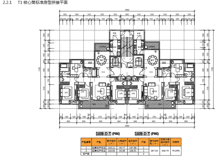 知名地产住宅标准化产品手册（118页）-T1核心筒标准房型拼接平面