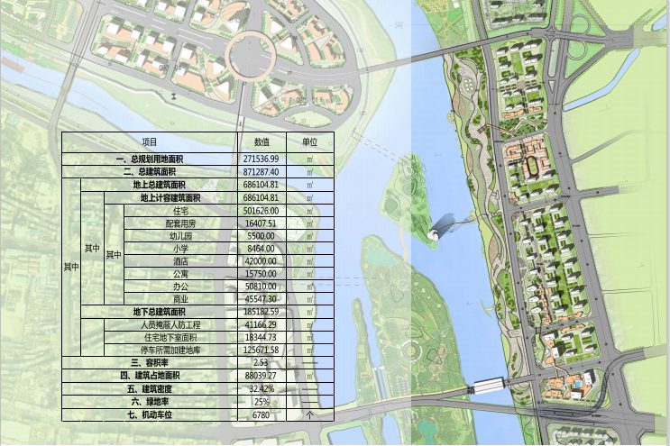 [安徽]颖东区城市金融乐活社区景观方案-总平面图