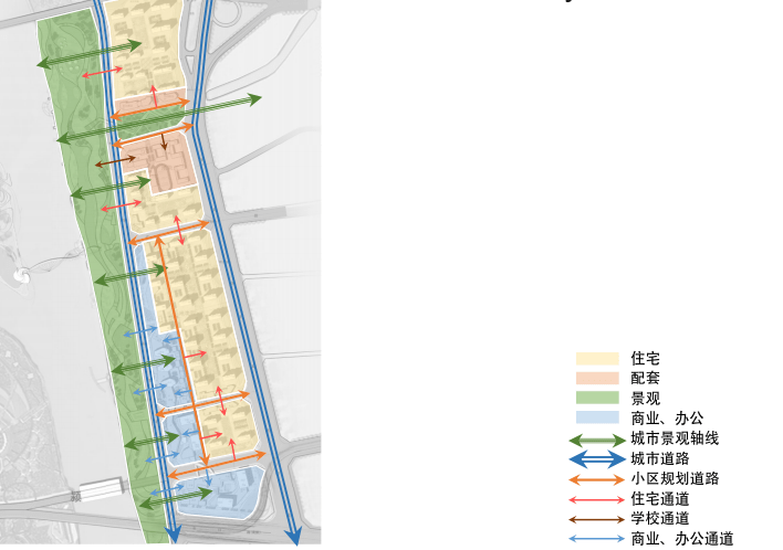 [安徽]颖东区城市金融乐活社区景观方案-交通分析