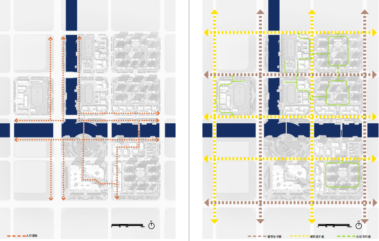 [河南]郑州城市设计及住宅商业景观项目-流线分析