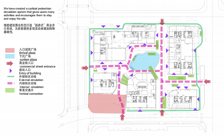 上海商务核心区综合用地景观概念方案设计-人行动线分析