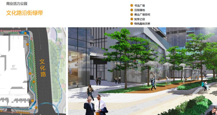 [郑州]教育主题城中村街道景观改造设计方案-文化路沿街绿带效果图