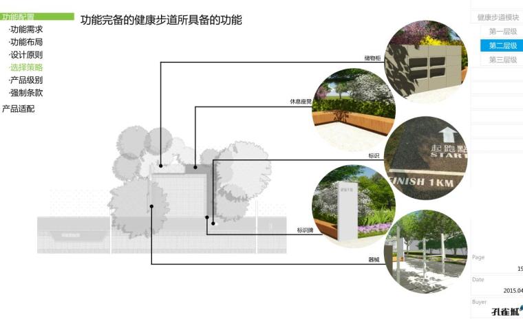 知名地产健康步道模块景观标准化设计-83p-知名地产健康步道模块景观标准化设计 (1)