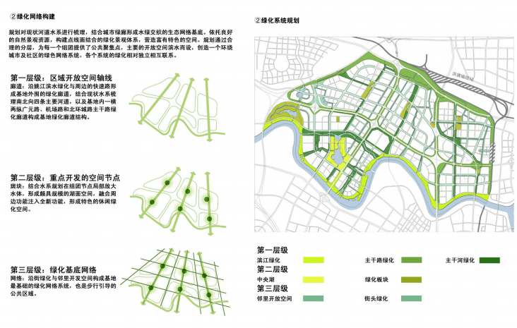 宁波市江北姚江新区概念规划及城市设计