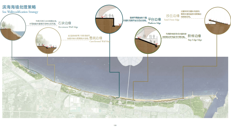 烟台经济技术开发区海滨区景观设计