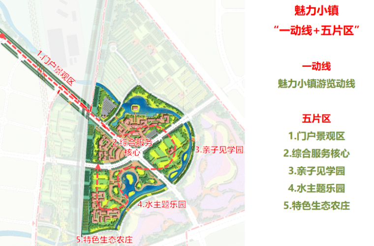 郑州市野曹美丽乡村规划文本+CAD总平面图