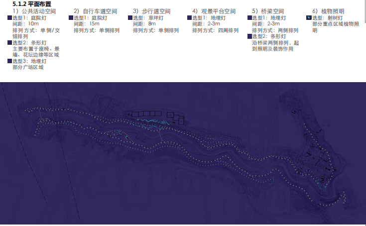 重庆寸滩双溪河景观深化设计