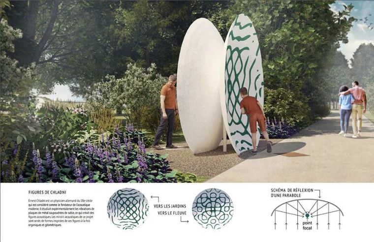 2021国际花园节概念设计赏析
