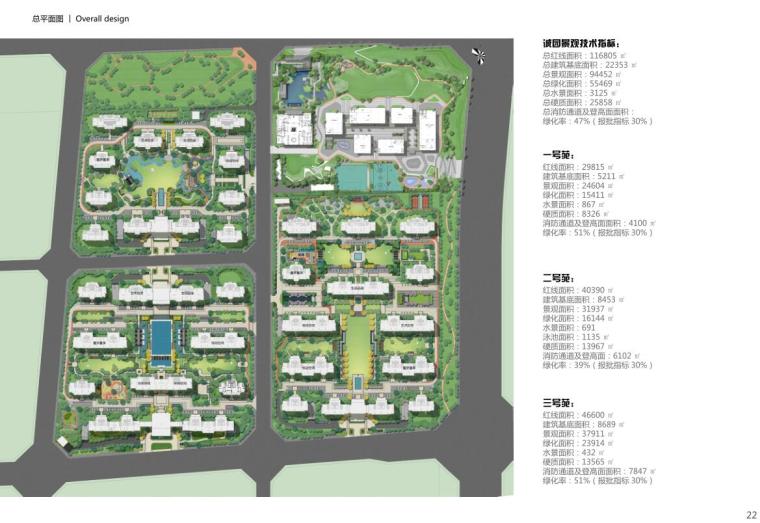朗道-成都天府诚园园区景观方案设计