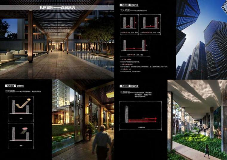上海联创景观回家动线设计研发