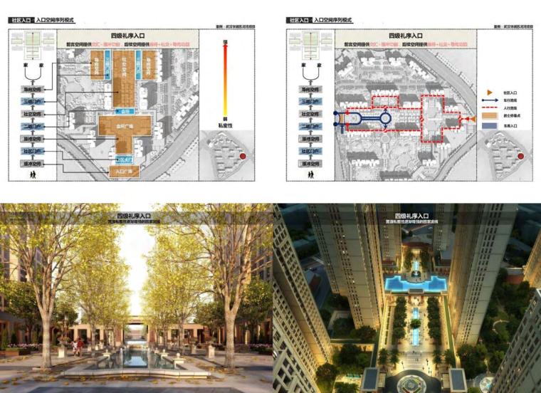 上海联创景观回家动线设计研发