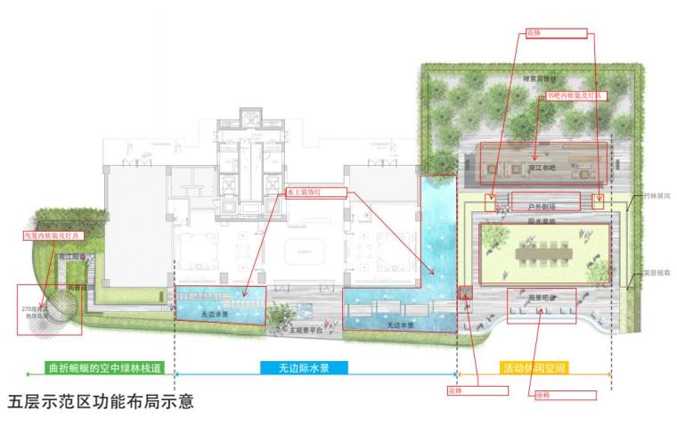 东原1891印长江示范区景观方案设计