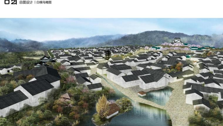 融创青岛藏马山项目文旅小镇规划设计