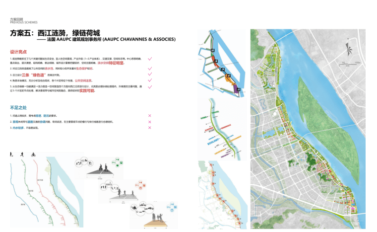 图片[9]-佛山西江沿岸城市设计及景观深化设计活力水廊沿岸规划-VIP景观网