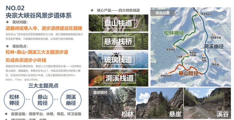 青海央宗峡谷旅游项目开发建议书