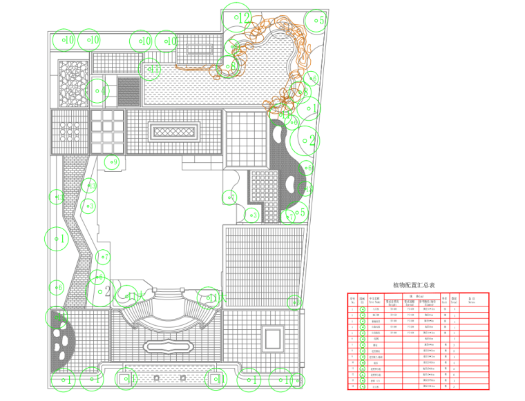 新中式风格别墅花园景观施工图+模型