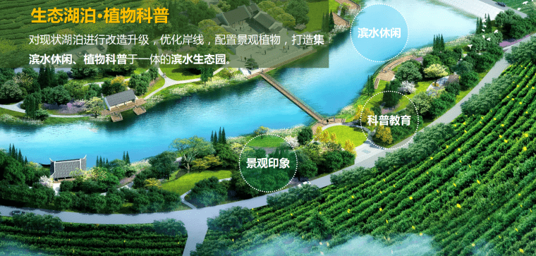 株洲攸县 · 乐达山茶油田园综合体概念规划方案-VIP景观网
